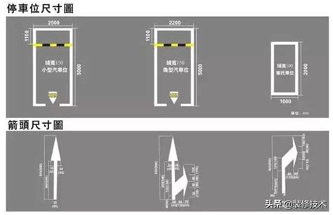 停車場車道坡度|第七章 停車空間類